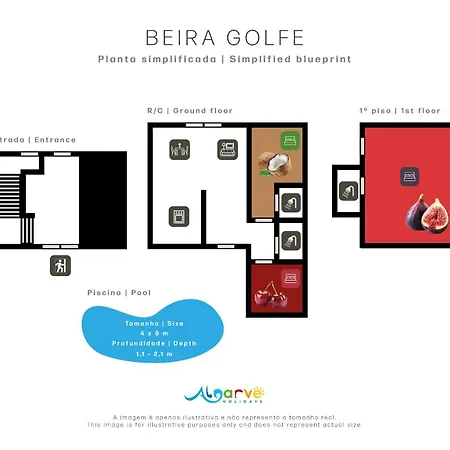 Beira Golf By Algarve Holidays Vila